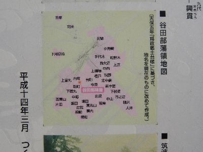 谷田部藩良地図
